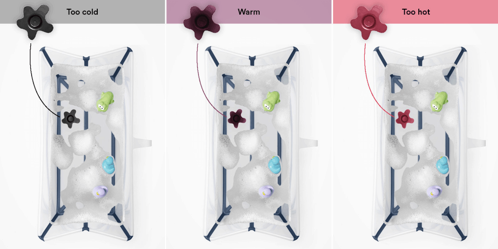 Stokke Flexi Bath three side-by-side bathtubs showing drain plug heat indicator for cold warm and hot